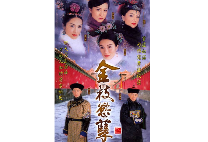 十大经典宫斗剧 甄嬛传只能排第三，大明宫词位列榜首